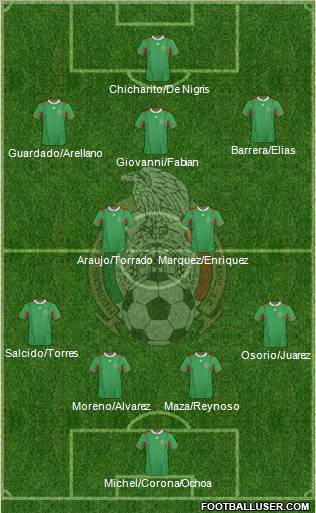 Mexico Formation 2011