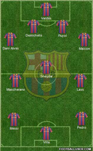 F.C. Barcelona Formation 2011