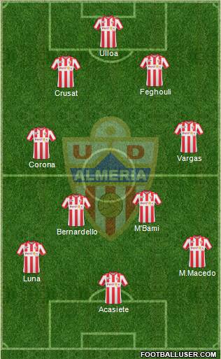 U.D. Almería S.A.D. Formation 2011