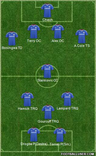 Chelsea Formation 2011
