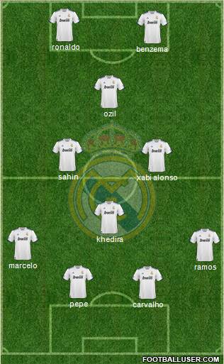 Real Madrid C.F. Formation 2011