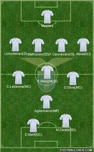 S.S. Lazio Formation 2011