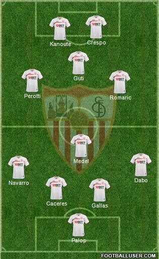 Sevilla F.C., S.A.D. Formation 2011
