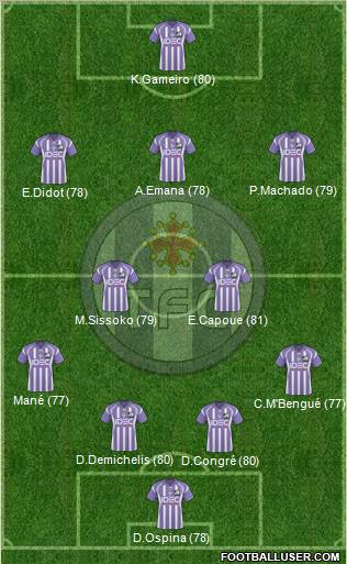 Toulouse Football Club Formation 2011