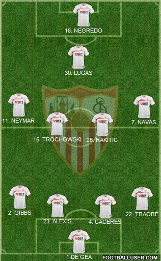 Sevilla F.C., S.A.D. Formation 2011