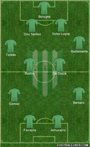 Banfield 4-4-2 football formation