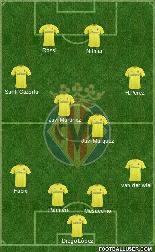 Villarreal C.F., S.A.D. Formation 2011