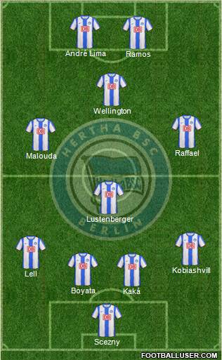 Hertha BSC Berlin Formation 2011