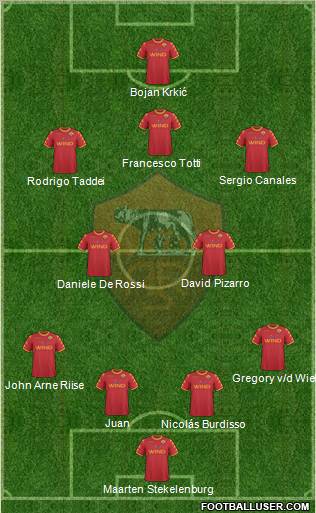 AS Roma Formation 2011