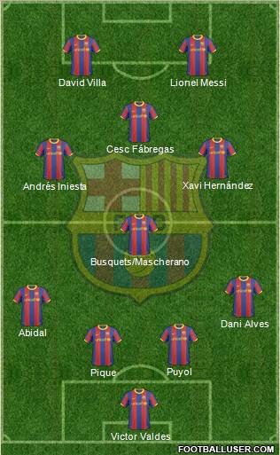 F.C. Barcelona Formation 2011
