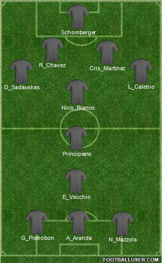 Defensores de Belgrano Formation 2011