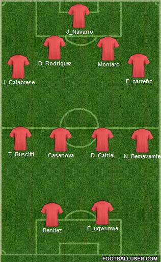 Football Manager Team Formation 2011