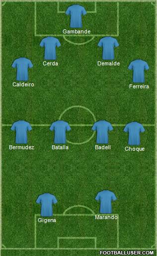 San Telmo Formation 2011