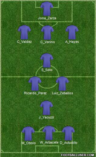 Colegiales Formation 2011