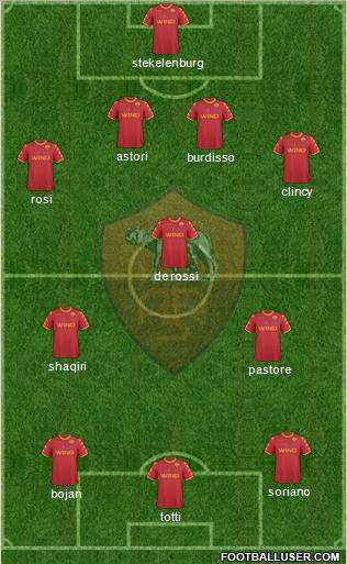 AS Roma Formation 2011