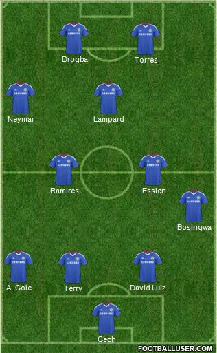 Chelsea Formation 2011