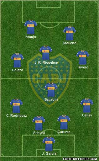 Boca Juniors Formation 2011