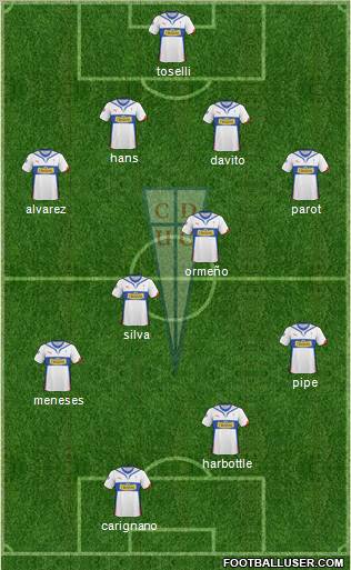 CD Universidad Católica Formation 2011