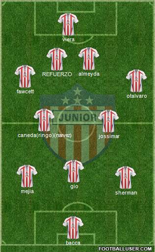 CPD Junior football formation