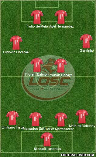 LOSC Lille Métropole Formation 2011