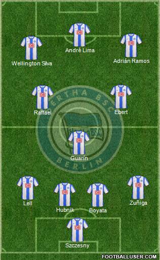 Hertha BSC Berlin Formation 2011