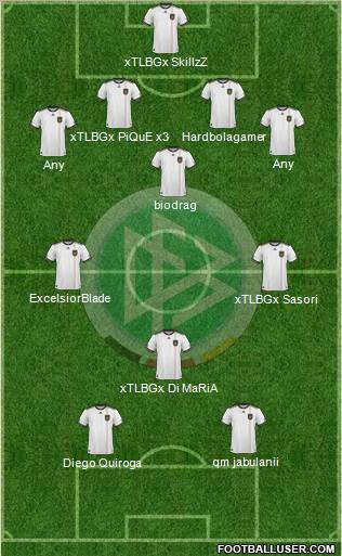 Germany Formation 2011