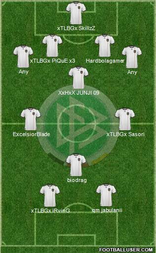 Germany Formation 2011