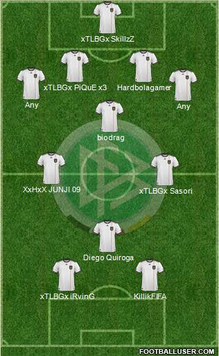 Germany Formation 2011