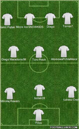 Dream Team Formation 2011