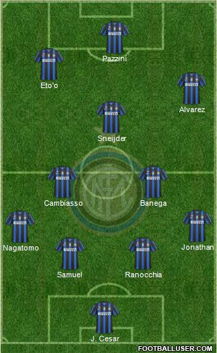 F.C. Internazionale Formation 2011