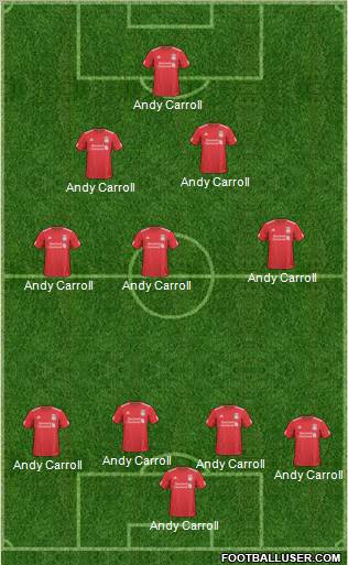 Liverpool Formation 2011