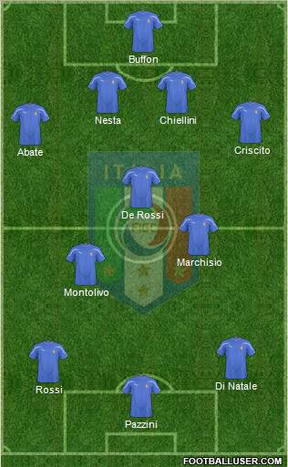 Italy Formation 2011