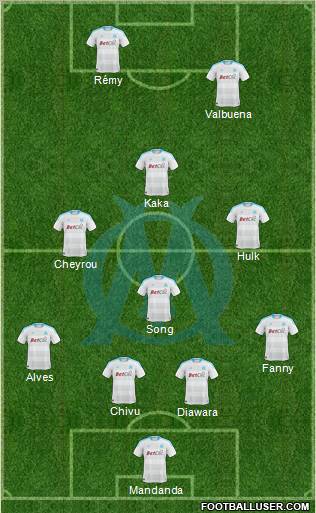 Olympique de Marseille Formation 2011