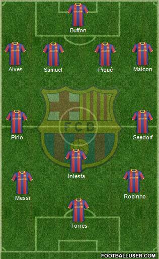 F.C. Barcelona Formation 2011