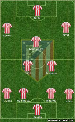 C. Atlético Madrid S.A.D. Formation 2011