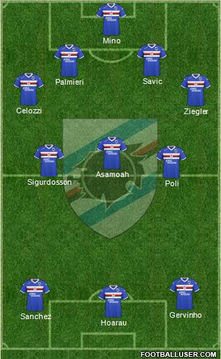 Sampdoria Formation 2011