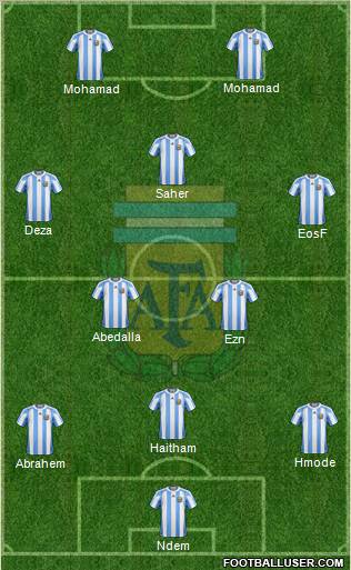 Argentina Formation 2011