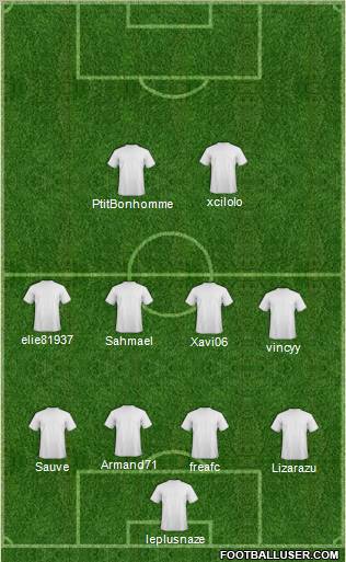 Dream Team Formation 2011