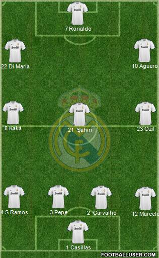 Real Madrid C.F. Formation 2011