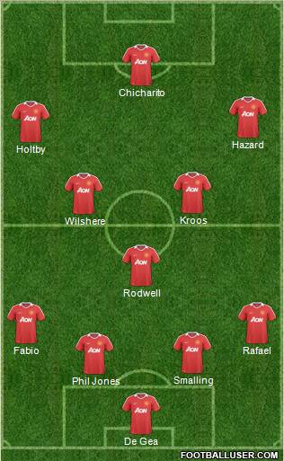Manchester United Formation 2011