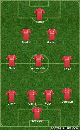 Liverpool Formation 2011