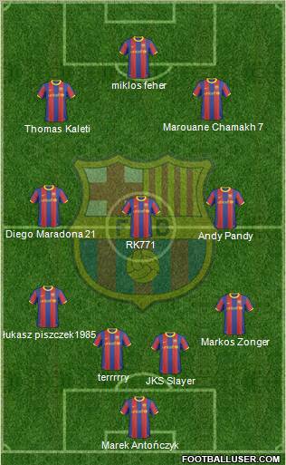 F.C. Barcelona Formation 2011