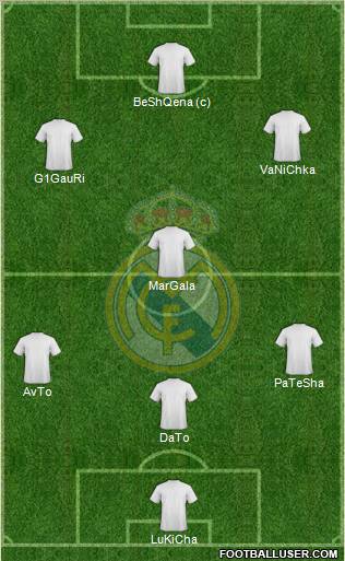 Real Madrid C.F. Formation 2011