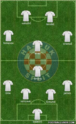 HNK Hajduk Formation 2011