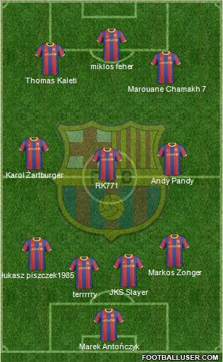 F.C. Barcelona Formation 2011