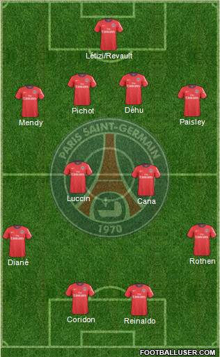 Paris Saint-Germain Formation 2011