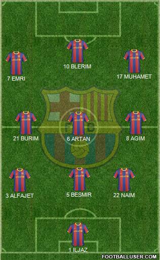 F.C. Barcelona Formation 2011