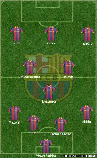 F.C. Barcelona Formation 2011