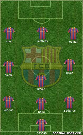 F.C. Barcelona Formation 2011