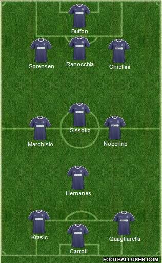 Southend United Formation 2011